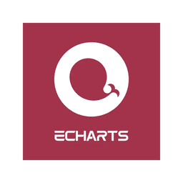 Apache ECharts