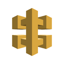 AWS API Gateway
